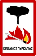 N/A Risk of fire