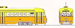 Los Angeles Railway colors
