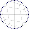Truncated dodecahedron