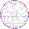 The chromatic number of the Tutte 12-cage is 2.