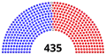February 28, 2024 – March 22, 2024