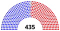 December 9, 2022 – December 30, 2022