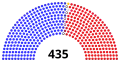 Final (from December 14, 2020)