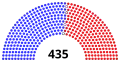 October 17, 2019 – November 3, 2019