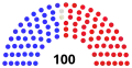 January 3, 2017 – February 8, 2017