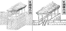 Uigwe picture