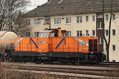 Voith Revita