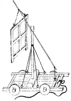 Wooden screen